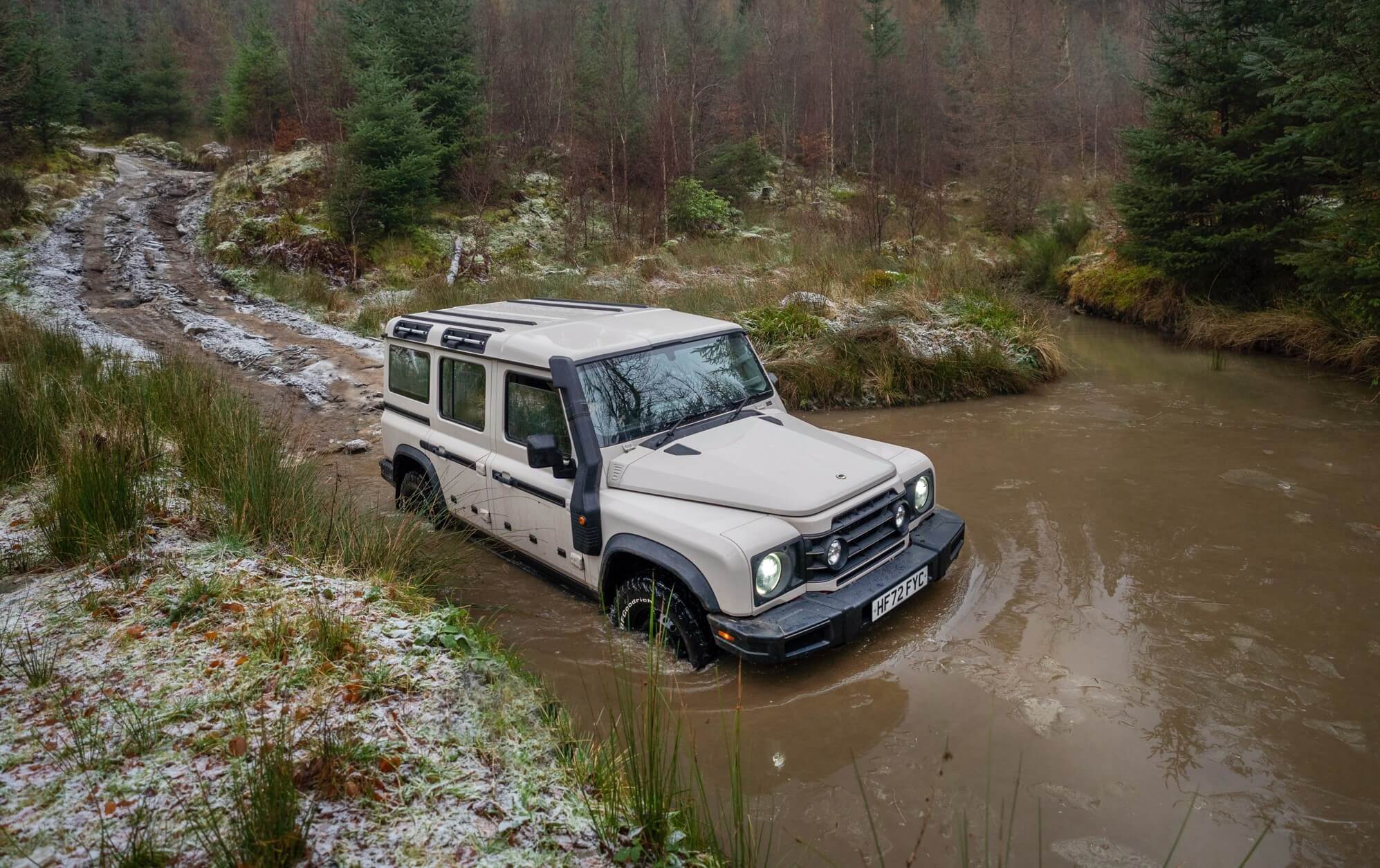 The Growing Trend of Off-Roading: Insights from the Data